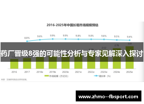 药厂晋级8强的可能性分析与专家见解深入探讨 药厂晋级8强的可能性分析与专家见解深入探讨