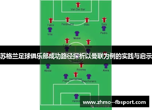 苏格兰足球俱乐部成功路径探析以曼联为例的实践与启示