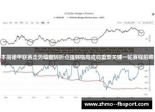 本周德甲联赛走势暗藏转折点强弱格局或将重塑关键一轮赛程前瞻 本周德甲联赛走势暗藏转折点强弱格局或将重塑关键一轮赛程前瞻