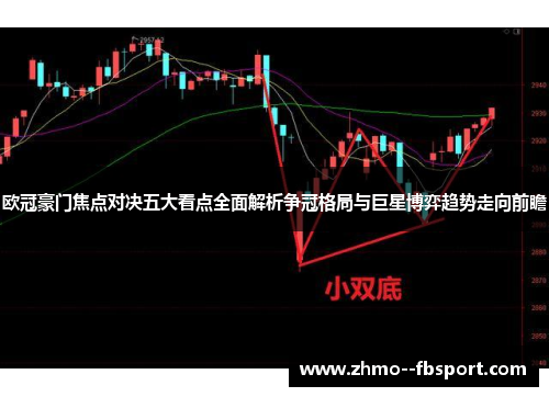 欧冠豪门焦点对决五大看点全面解析争冠格局与巨星博弈趋势走向前瞻