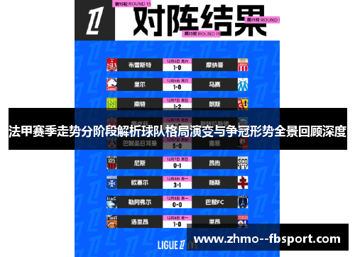 法甲赛季走势分阶段解析球队格局演变与争冠形势全景回顾深度 法甲赛季走势分阶段解析球队格局演变与争冠形势全景回顾深度