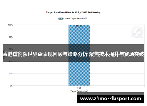 香港重剑队世界盃表现回顾与策略分析 聚焦技术提升与赛场突破